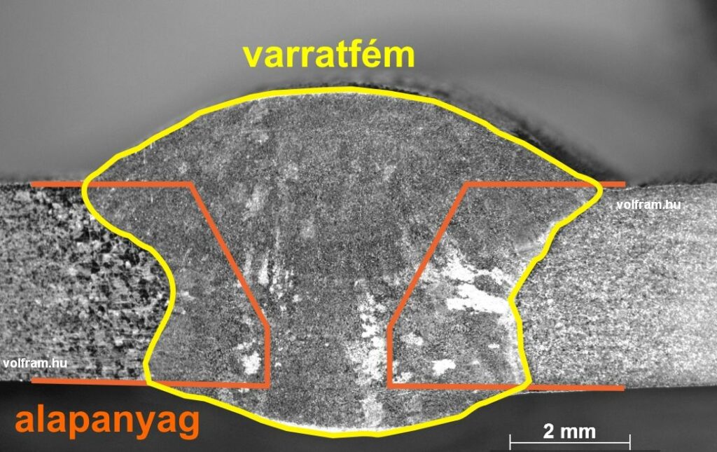 hegesztési varrat 0810